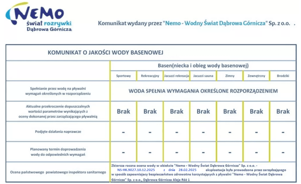 KOmunikat jakość wody